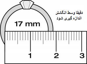 راهنمای انتخاب سایز انگشتر و حلقه